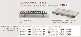 Lattenbodem + matras pocketveren