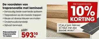 Kwantum Traprenovatie aanbieding