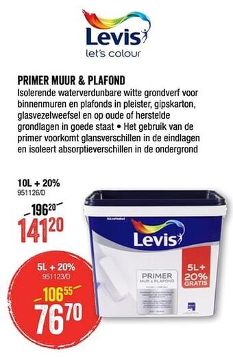 Primer muur + plafond