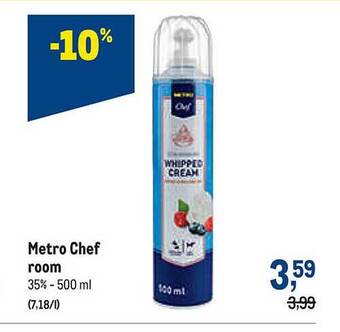 Makro Metro chef room aanbieding