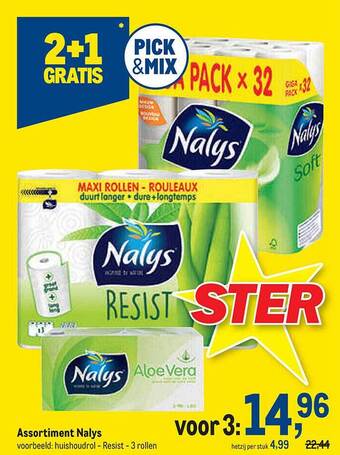 Makro Assortiment nalys huishoudrol aanbieding