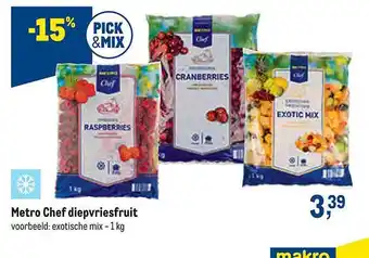 Makro Metro chef diepvriesfruit aanbieding