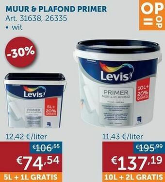 Muur + plafond primer wit