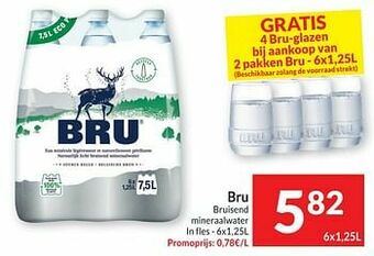 Intermarché Bru bruisend mineraalwater aanbieding