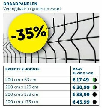 Draadpanelen