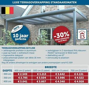 Zelfbouwmarkt Terrasoverkapping skyline aanbieding