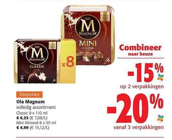 Colruyt Ola magnum aanbieding