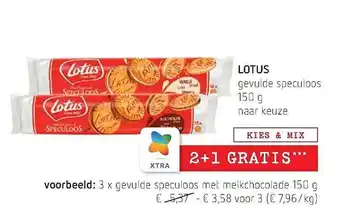 Spar Colruyt Lotus gevulde speculoos aanbieding
