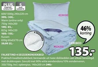 Falketind 4 seizoenendekbed