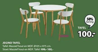 Jegind tafel