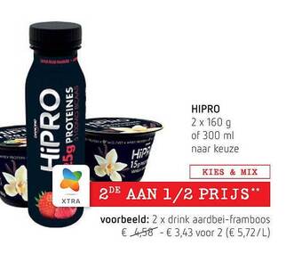 Hipro