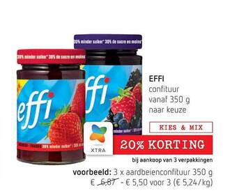 Effi confituur