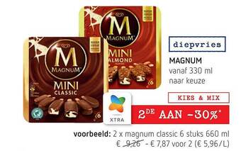 Spar Magnum aanbieding