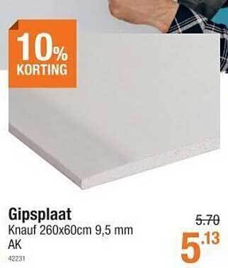 Gipsplaat
