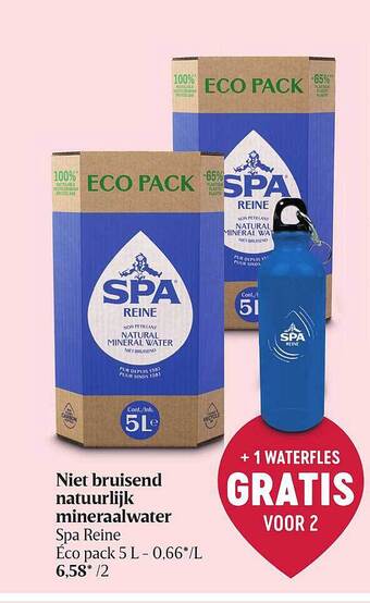 Delhaize Niet bruisend natuurlijk mineraalwater spa reine aanbieding