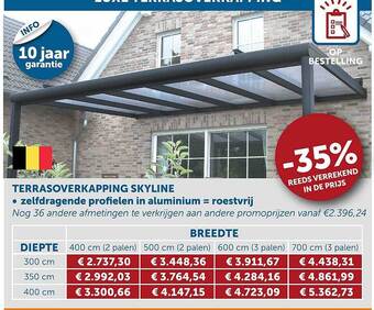 Zelfbouwmarkt Terrasoverkapping skyline aanbieding