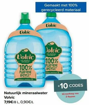 Carrefour Natuurlijk mineraalwater volvic aanbieding