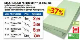Hubo Isolatieplaat styrodur aanbieding