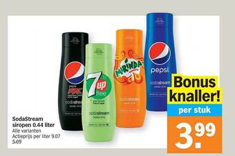 Albert Heijn Sodastream siropen aanbieding