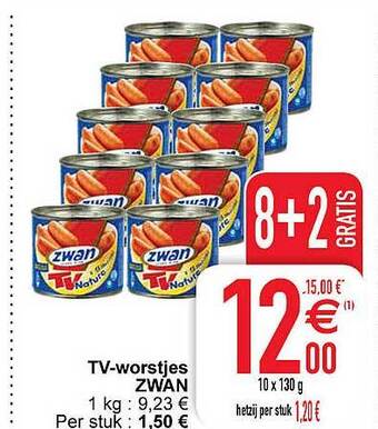 Cora Tvworstjes zwan aanbieding