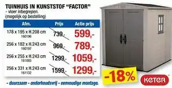 Hubo Tuinhuis in kunststof factor aanbieding