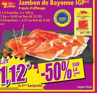 Jambon de Bayonne IGP
