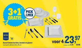 Makro Assortiment borden, bestek en glazen aanbieding