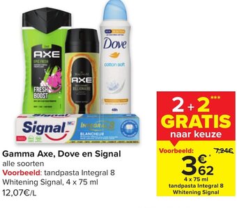 Carrefour Market Gamma Axe, Dove en Signal aanbieding