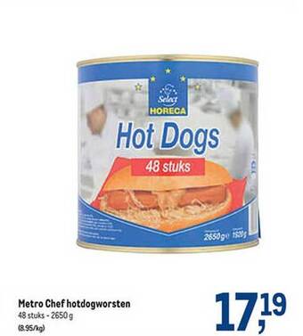 Makro Metro chef hotdogworsten aanbieding