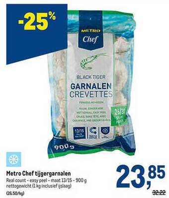 Makro Metro chef tijgergarnalen aanbieding
