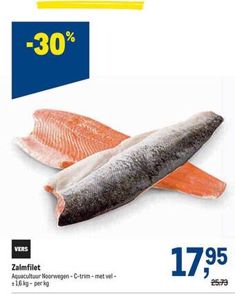Makro Zalmfilet aanbieding