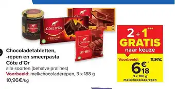 Chocoladetabletten, repen en smeerpasta côte d'or