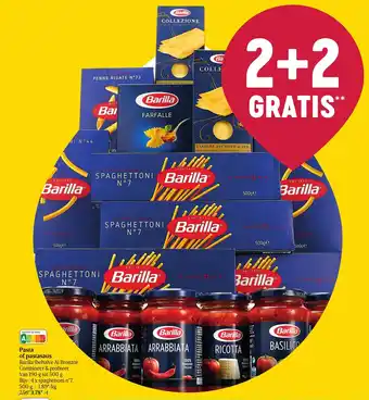 Barilla Pasta of Pastasaus Combineer & Profiteer
