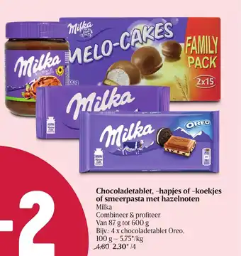 Delhaize Milka Chocoladetablet - Hapjes of Koekjes of Smeerpasta met Hazelnoten aanbieding