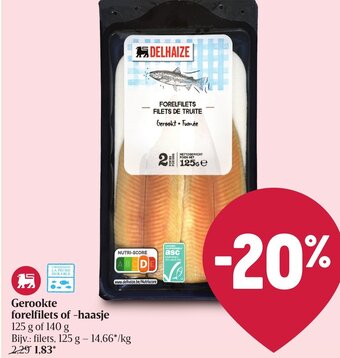 Delhaize Gerookte Forelfilets of Haasje aanbieding