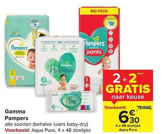 Carrefour Gamma pampers aanbieding