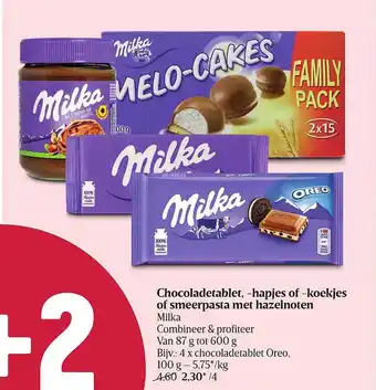 Delhaize Chocoladetablet, -hapjes of -koekjes of smeerpasta met hazelnoten milka aanbieding