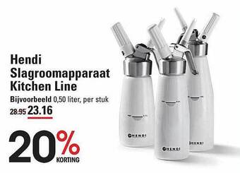 Sligro Hendi slagroomapparaat kitchen line aanbieding