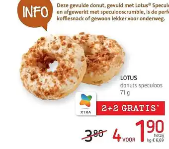 Spar Colruyt Lotus donuts speculoos aanbieding