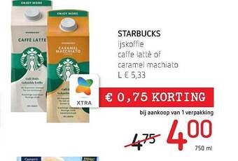 Spar Colruyt Starbucks ijskoffie aanbieding