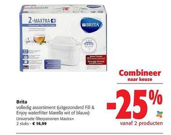 Brita waterfilter