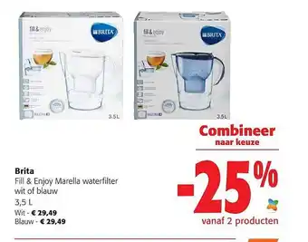 Colruyt Brita waterfilter aanbieding
