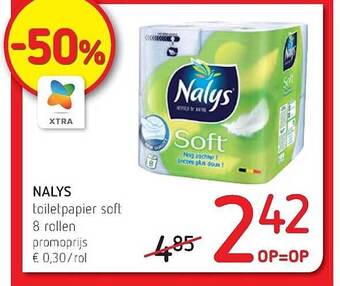 Spar Colruyt Nalys toiletpapier aanbieding