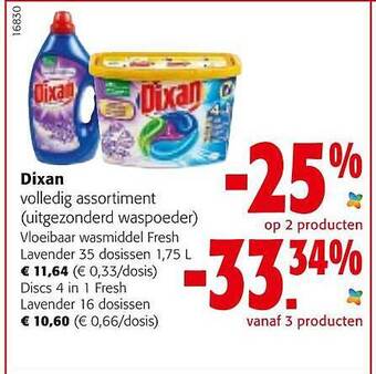 Colruyt Dixan volledig assortiment aanbieding