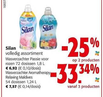 Colruyt Silan volledig assortiment aanbieding