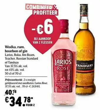 Delhaize Roségin geïnfuseerd met aardbeien larios rosé aanbieding