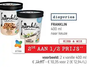 Franklin