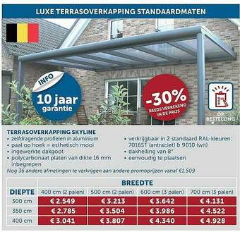 Zelfbouwmarkt Terrasoverkapping Skyline aanbieding
