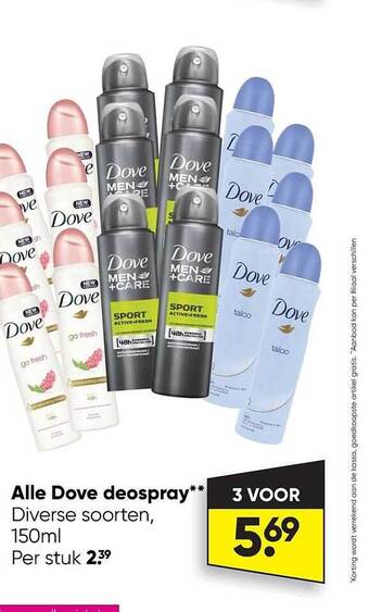 Big Bazar Alle dove deospray aanbieding