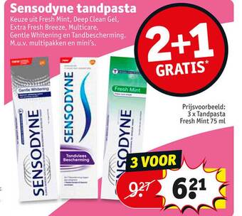 Kruidvat Sensodyne tandpasta aanbieding